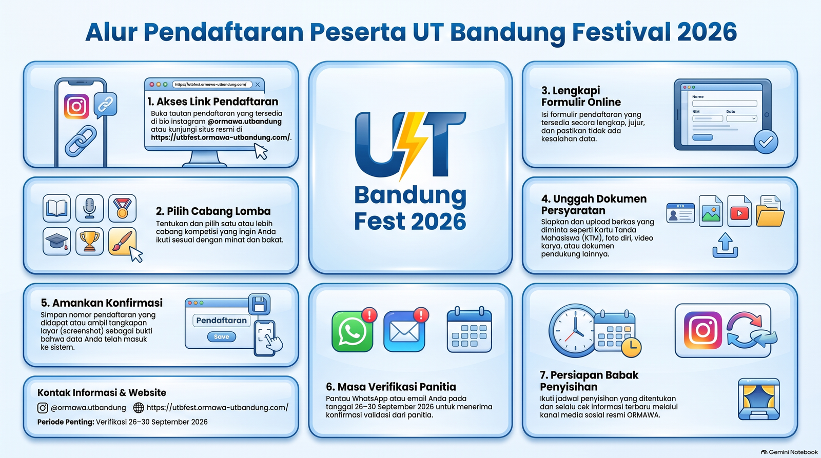 Alur Pendaftaran Peserta UT Bandung Festival 2026